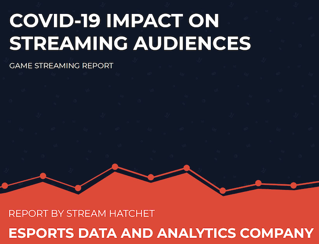 COVID-19 Impact on streaming audiences report