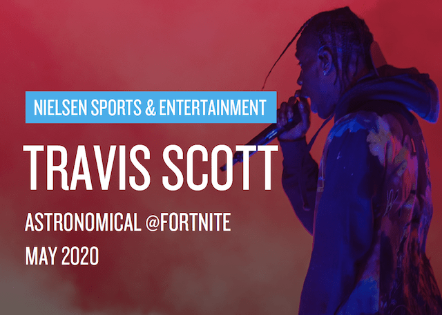 Travis-Scott Fortnite Astronomical Music and Gaming Event Report