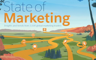 State of Marketing - Insights and Trends from Global Marketing Leaders
