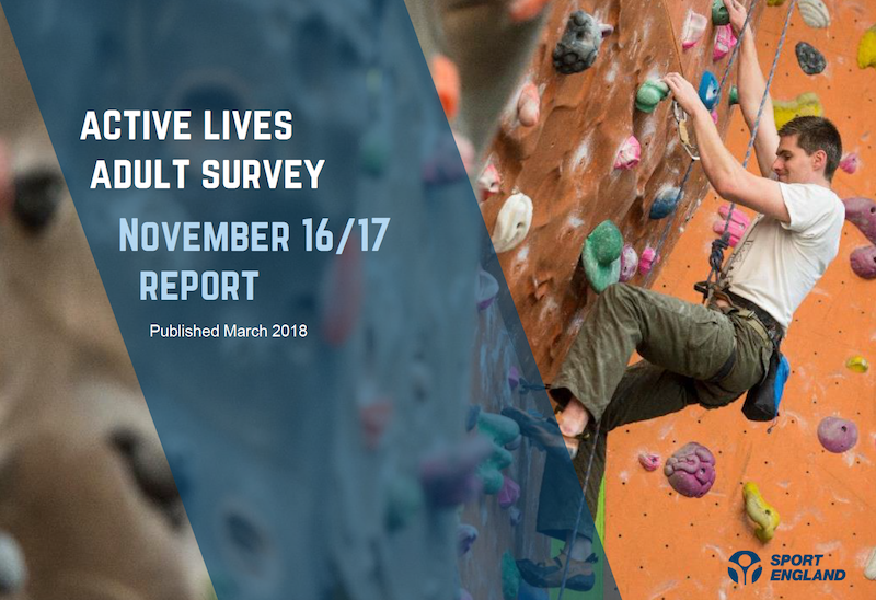 UK Active Lives Adult Survey Nov 16-17 report