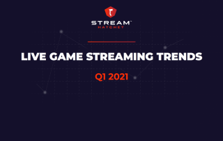 Video game live streaming trends report Q1 2021